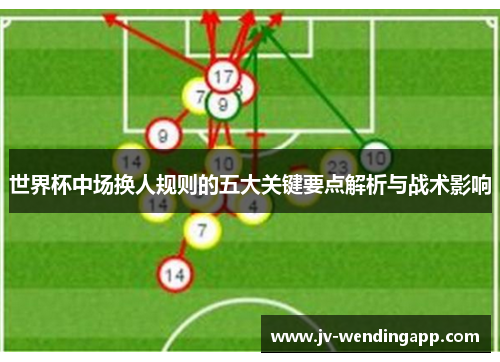 世界杯中场换人规则的五大关键要点解析与战术影响