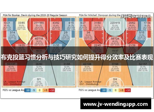 布克投篮习惯分析与技巧研究如何提升得分效率及比赛表现