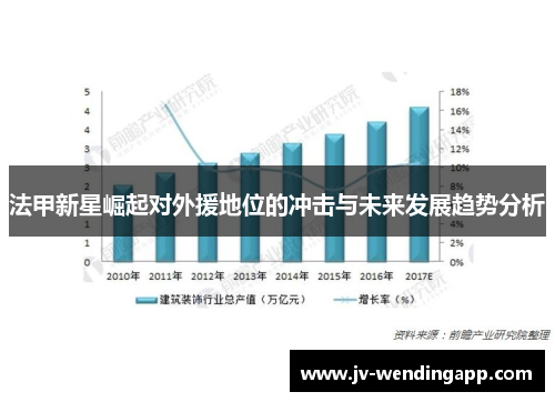 法甲新星崛起对外援地位的冲击与未来发展趋势分析
