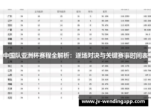 中国队亚洲杯赛程全解析：逐场对决与关键赛事时间表