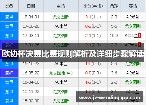 欧协杯决赛比赛规则解析及详细步骤解读