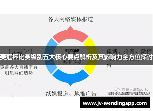 美冠杯比赛级别五大核心要点解析及其影响力全方位探讨