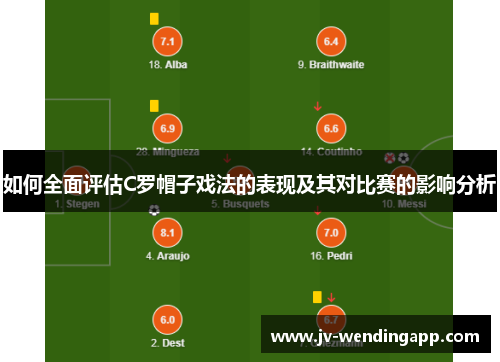 如何全面评估C罗帽子戏法的表现及其对比赛的影响分析