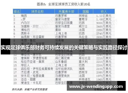 实现足球俱乐部财务可持续发展的关键策略与实践路径探讨 实现足球俱乐部财务可持续发展的关键策略与实践路径探讨