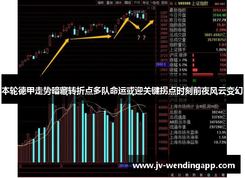 本轮德甲走势暗藏转折点多队命运或迎关键拐点时刻前夜风云变幻 本轮德甲走势暗藏转折点多队命运或迎关键拐点时刻前夜风云变幻