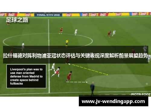 拉什福德对阵利物浦亚冠状态评估与关键表现深度解析前景展望趋势